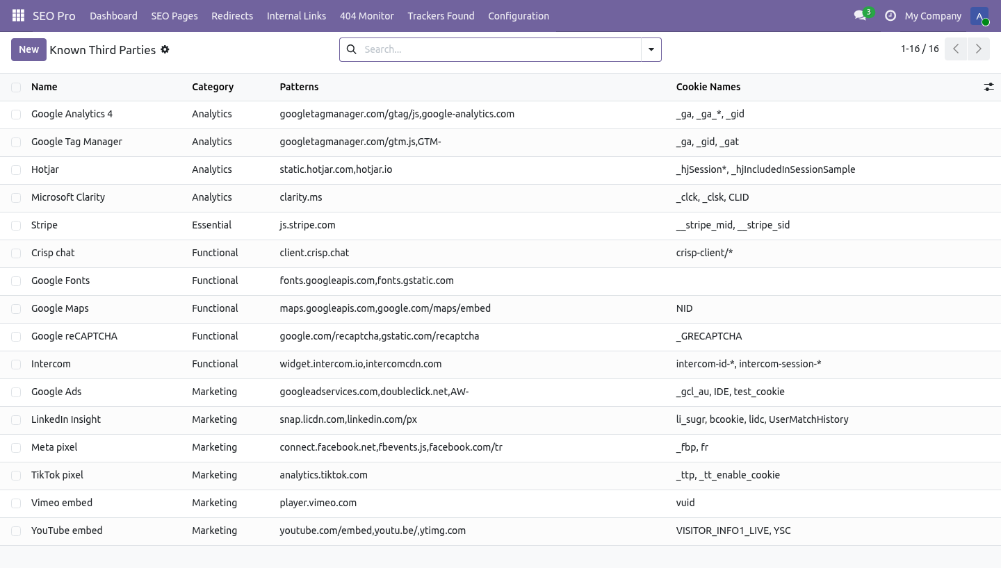 Vendors - bambooforge_cookie_scanner