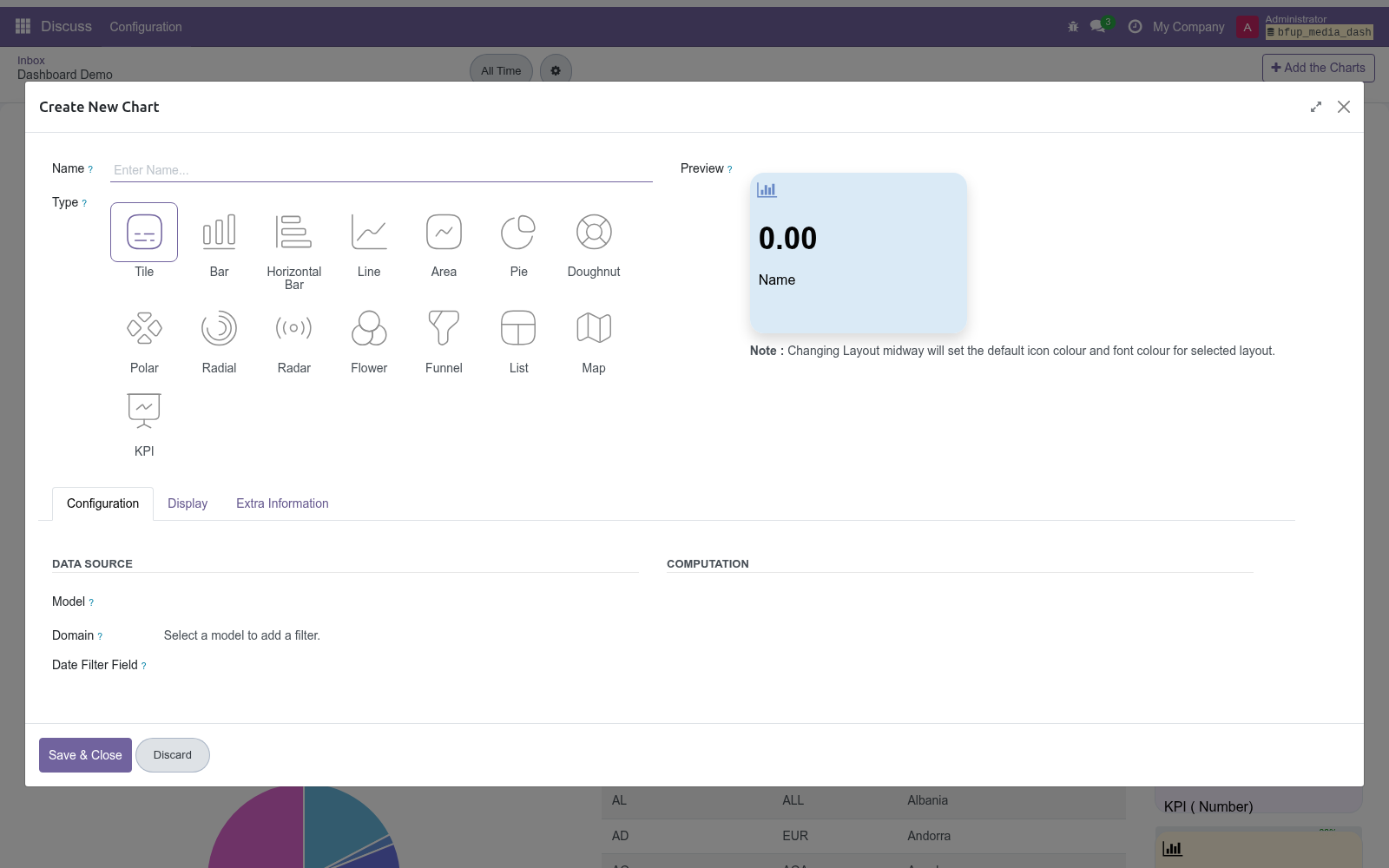 Dashboard chart builder - bambooforge_dashboard