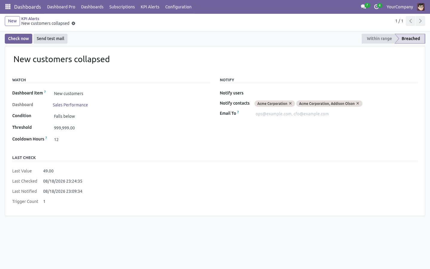 Kpi alert - bambooforge_dashboard