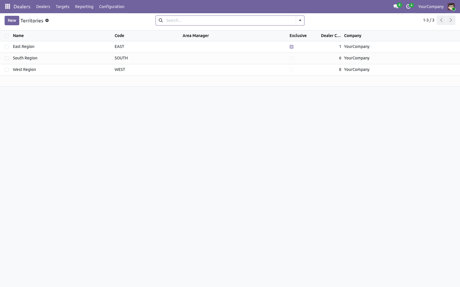 Territories - bambooforge_dealer_management