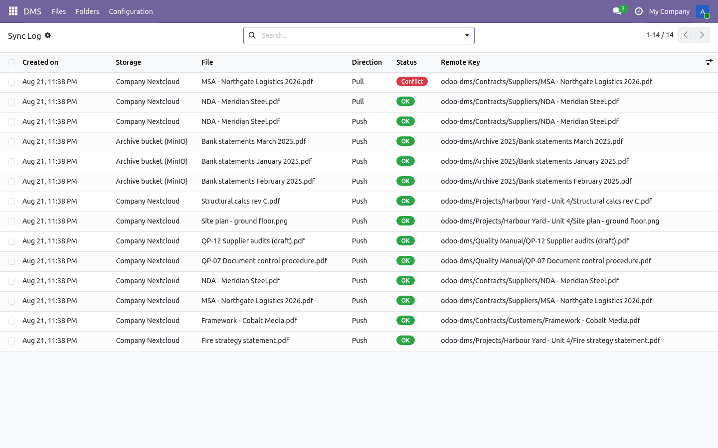 Synclog - bambooforge_dms