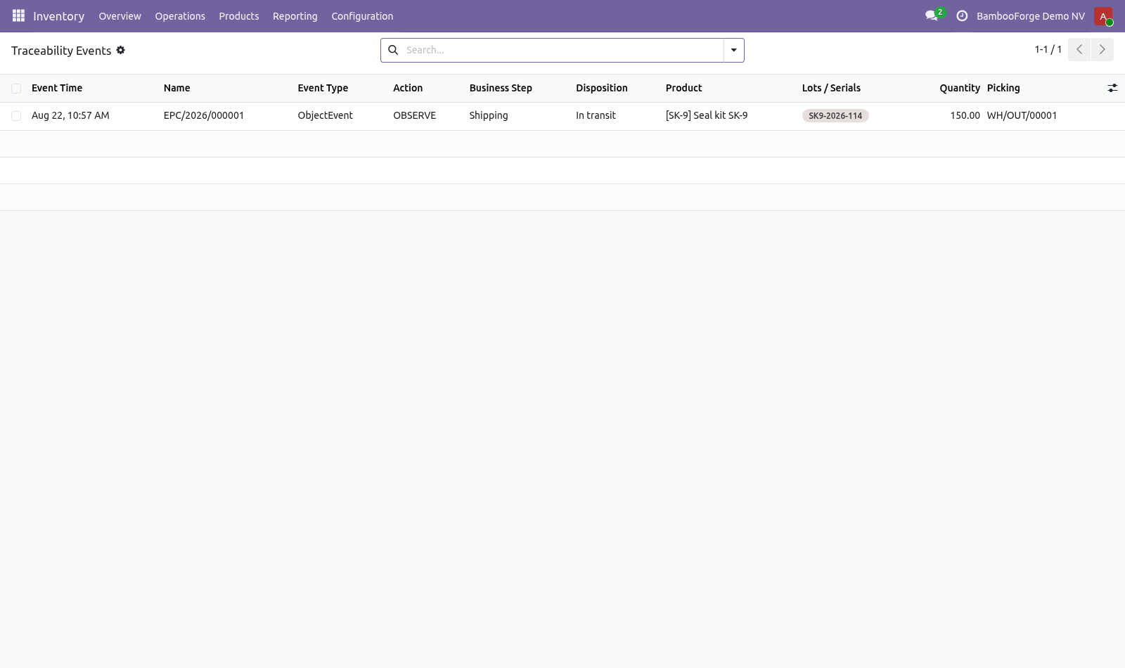 Events - bambooforge_epcis