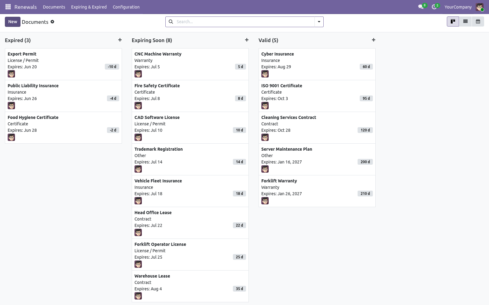 Kanban - bambooforge_expiry_reminder