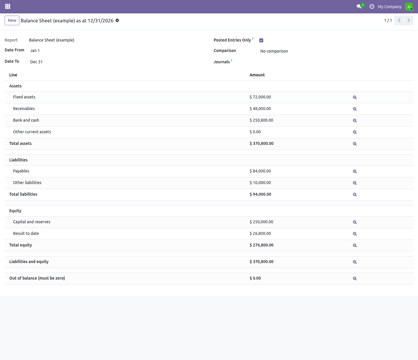 Balance sheet - bambooforge_fin_reports