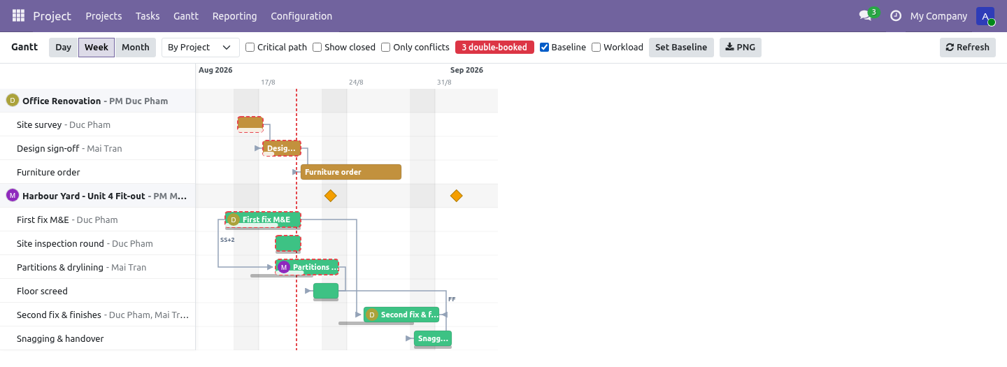 Baseline - bambooforge_gantt