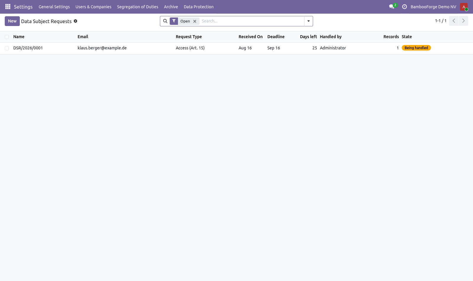 Requests - bambooforge_gdpr