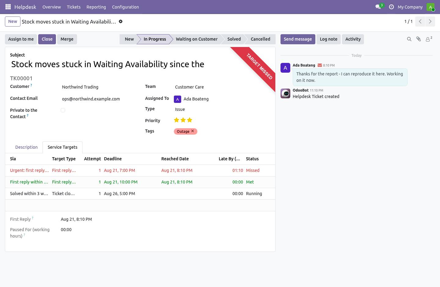 Targets - bambooforge_helpdesk