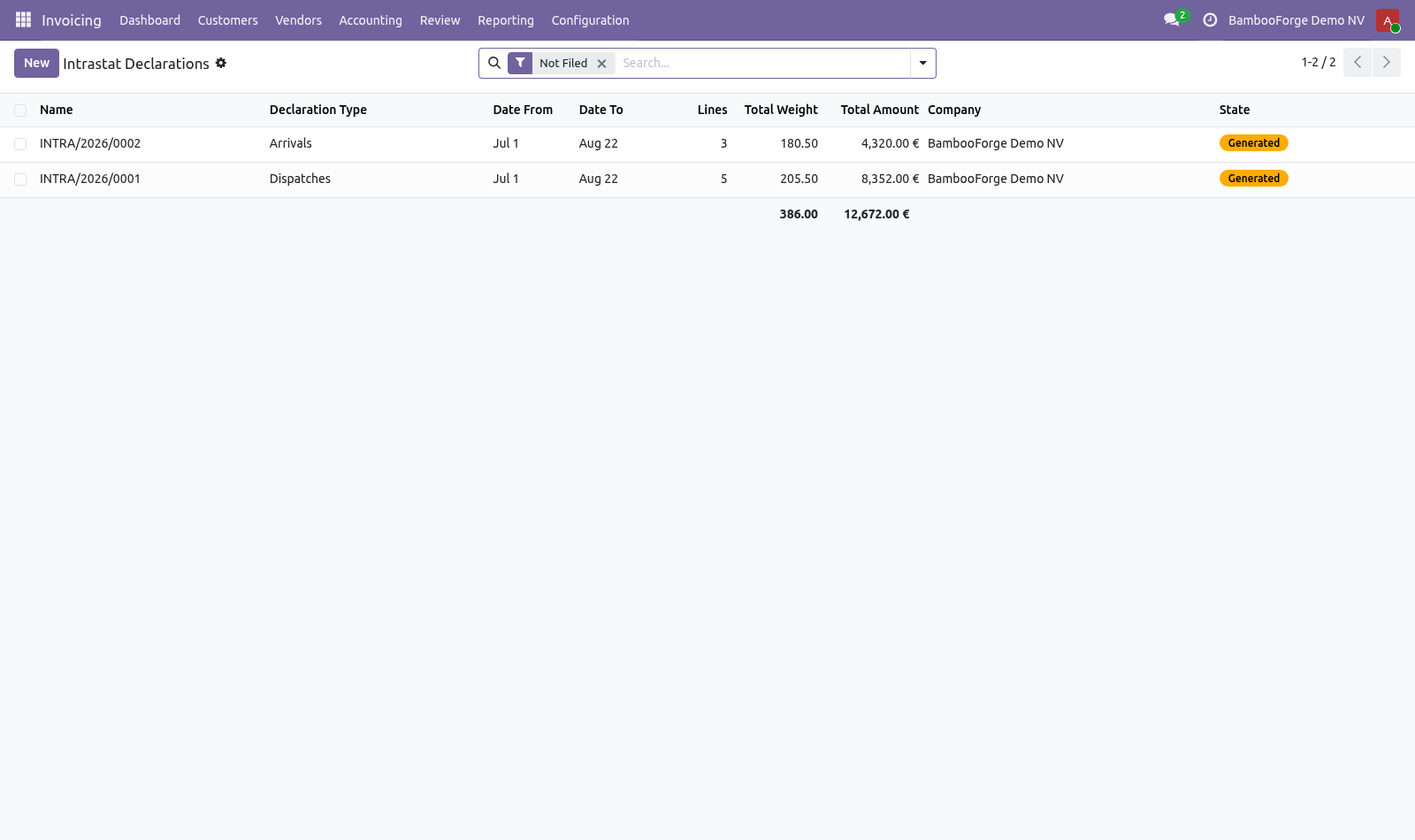 Declaration list - bambooforge_intrastat
