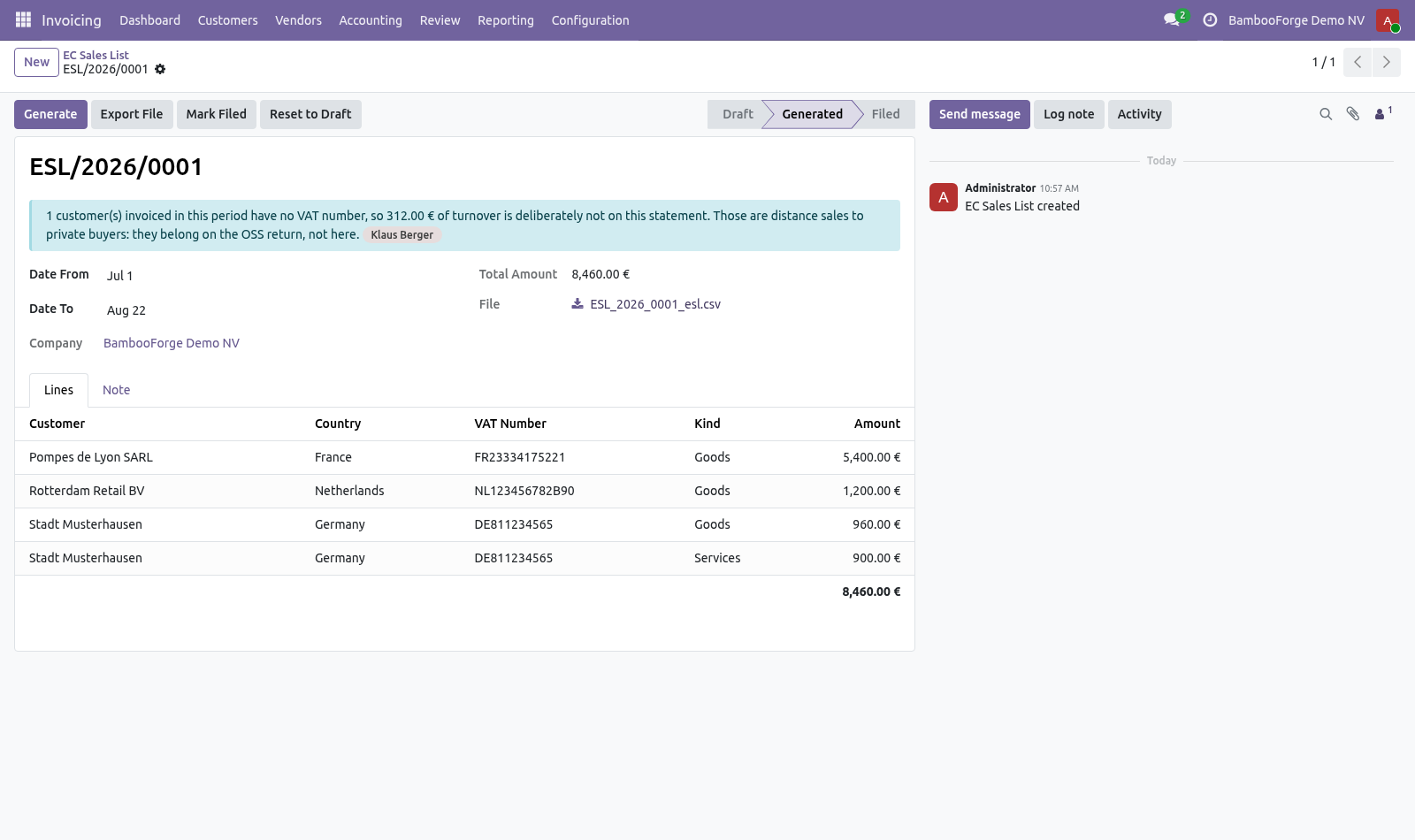 Ec sales list - bambooforge_intrastat