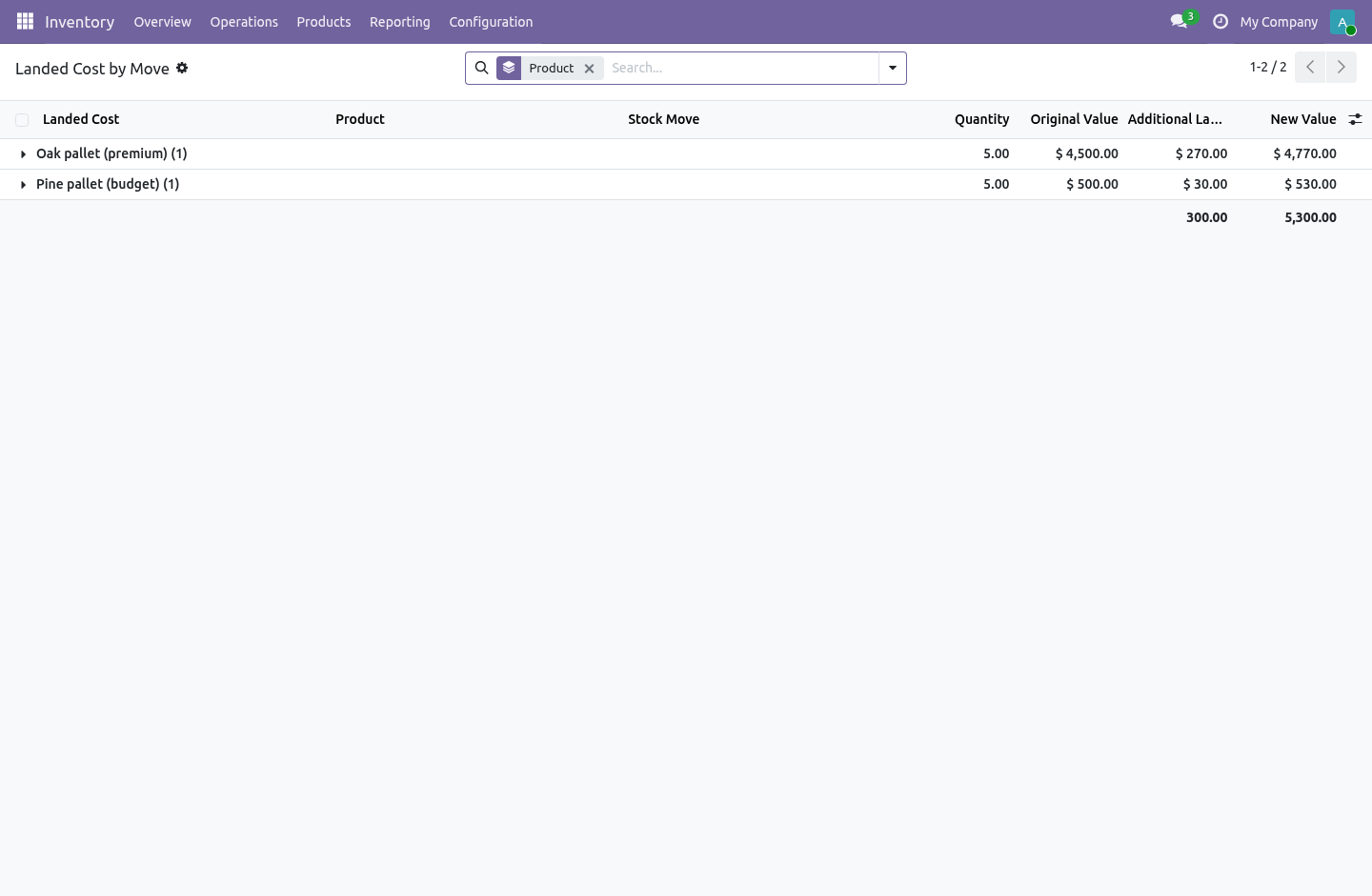 Bylot - bambooforge_landed_cost