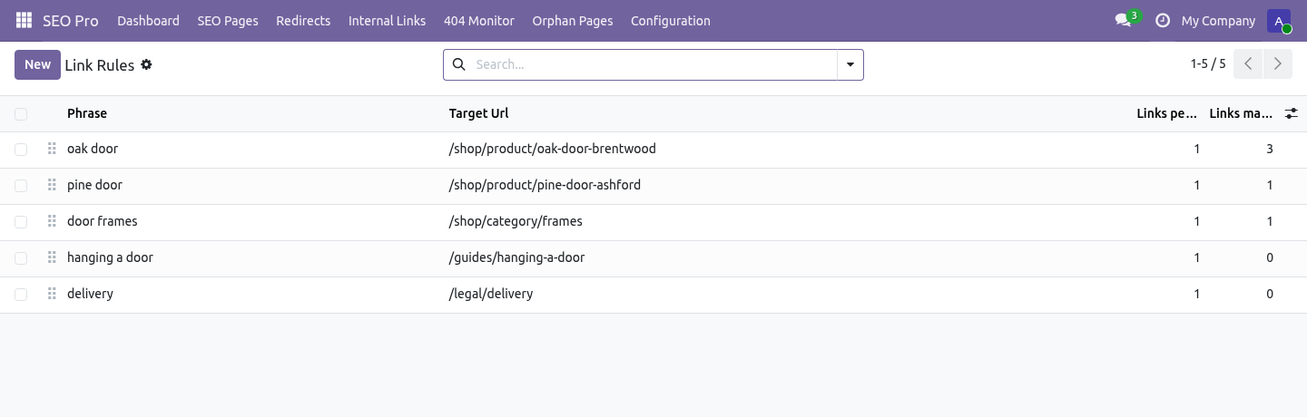 Rules - bambooforge_link_suggester
