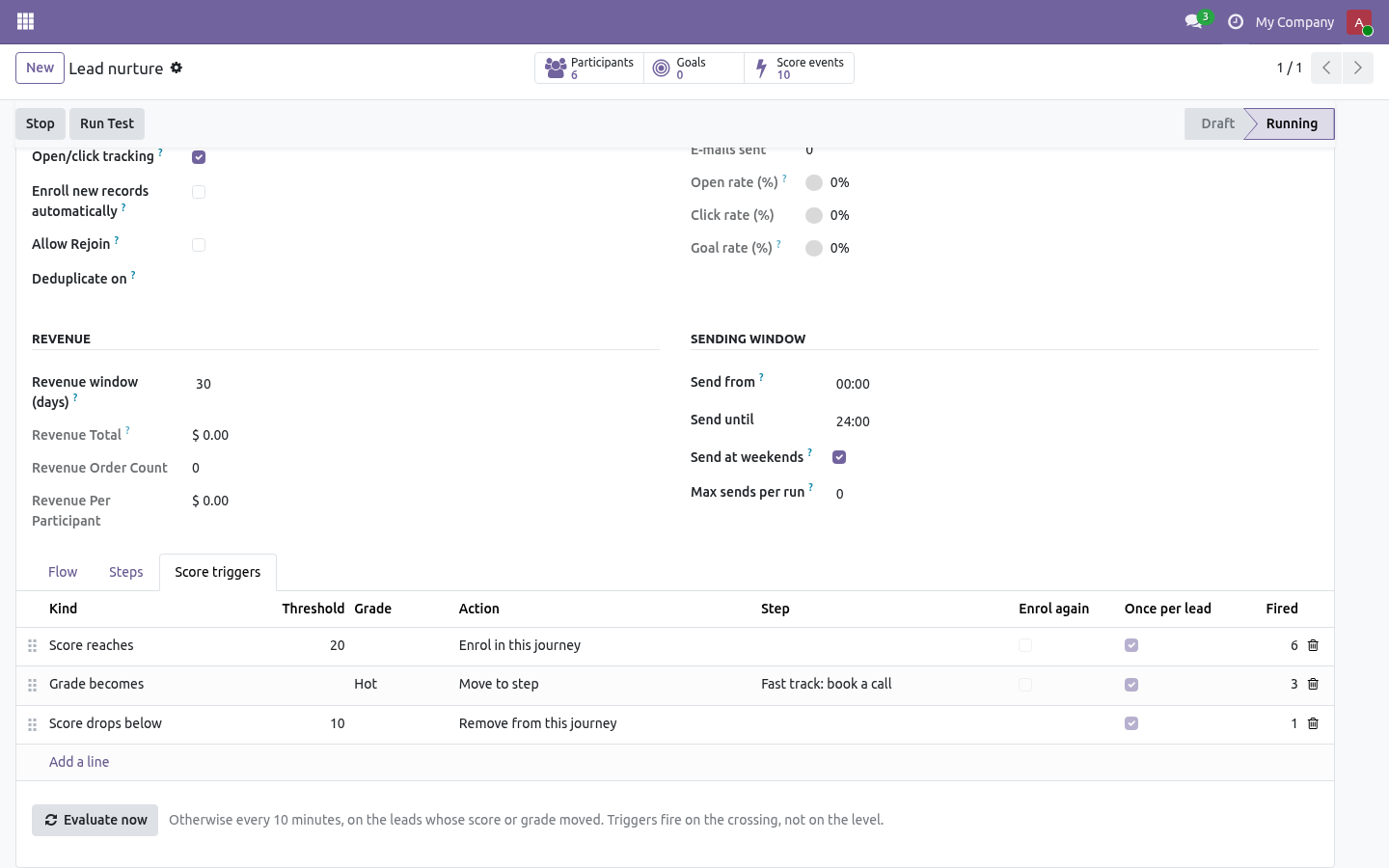Triggers - bambooforge_ma_scoring