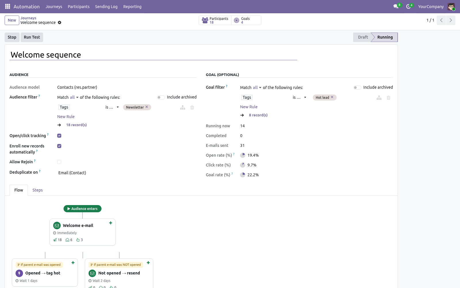 Journey form - bambooforge_marketing_automation