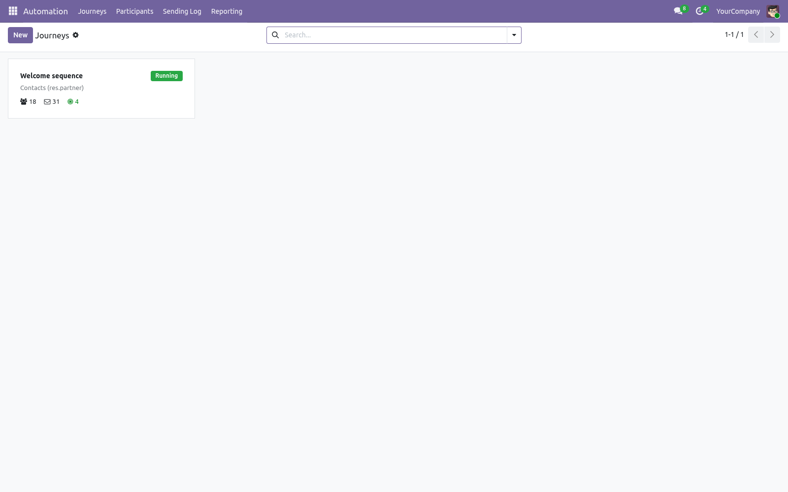 Journey kanban - bambooforge_marketing_automation