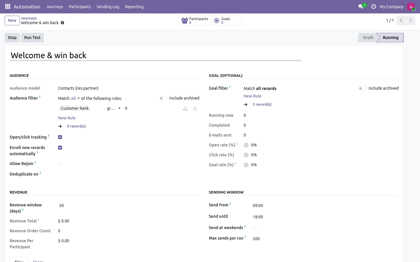 Journey revenue - bambooforge_marketing_automation