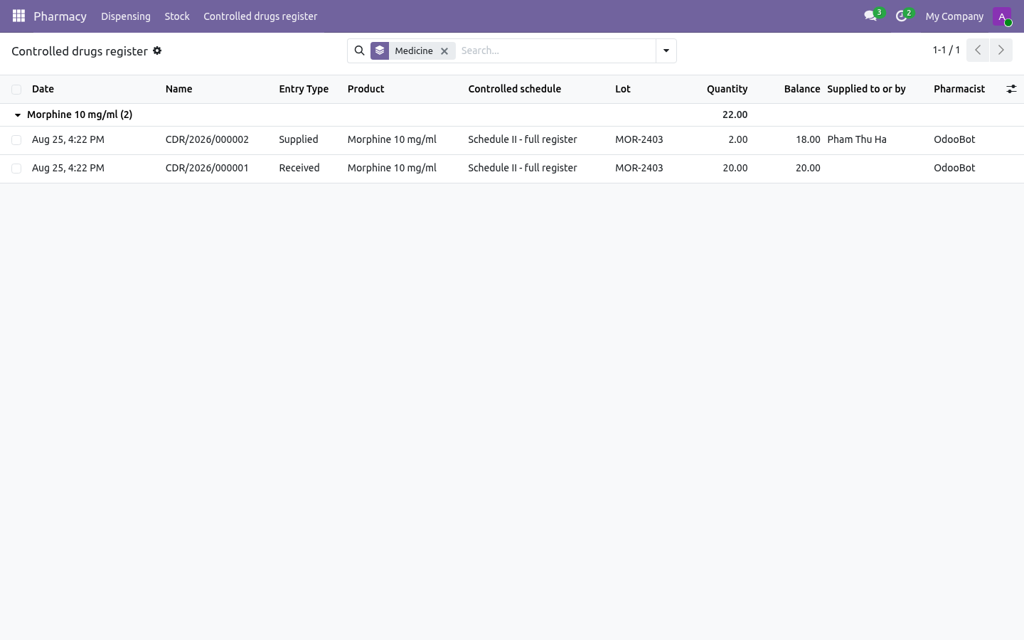 Register - bambooforge_pharmacy