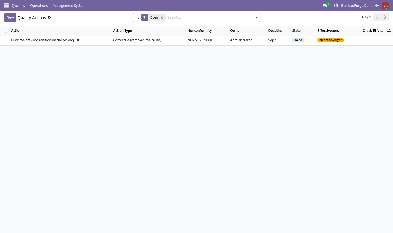 Actions - bambooforge_qms