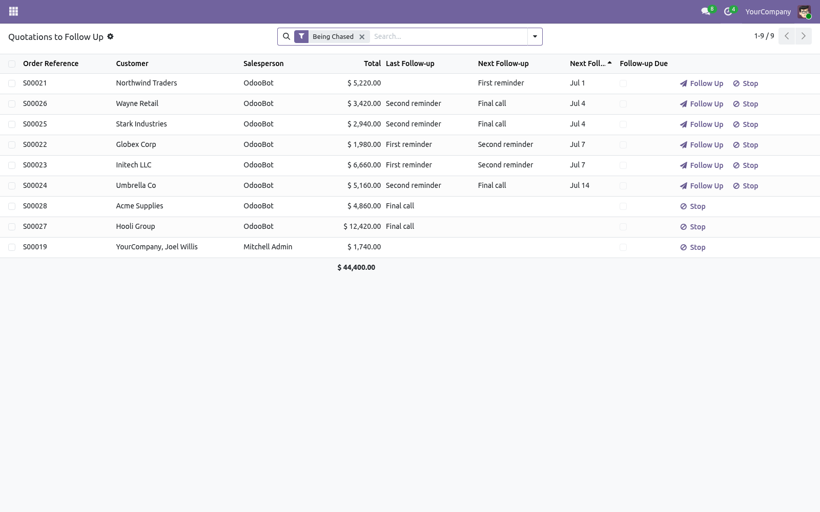 List - bambooforge_quote_followup