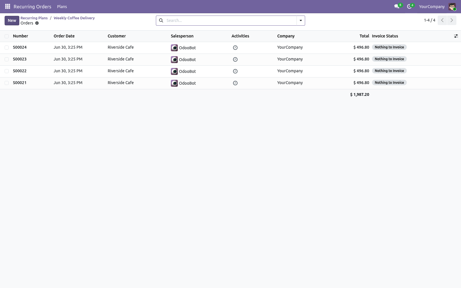 Orders - bambooforge_recurring_order