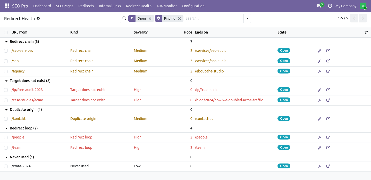 Health - bambooforge_redirect_pro