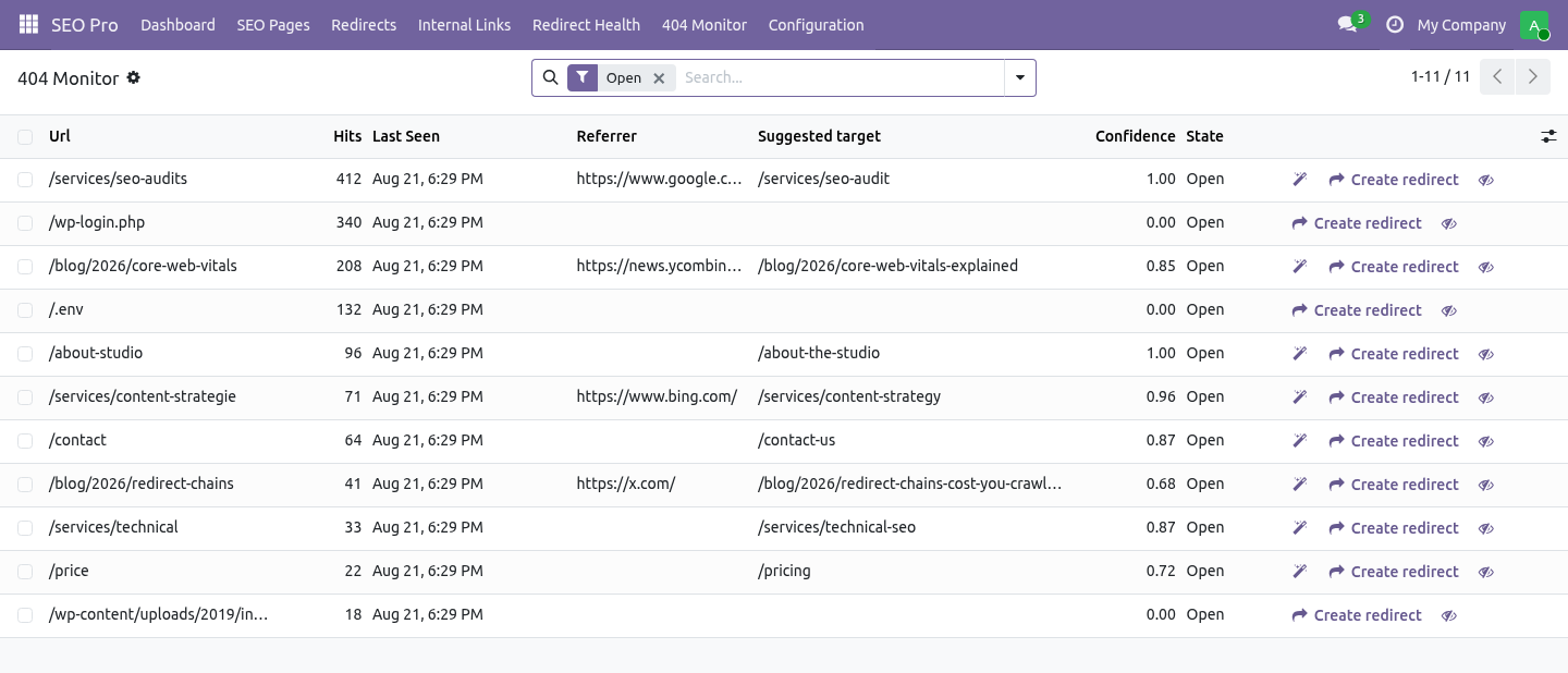 Suggestions - bambooforge_redirect_pro