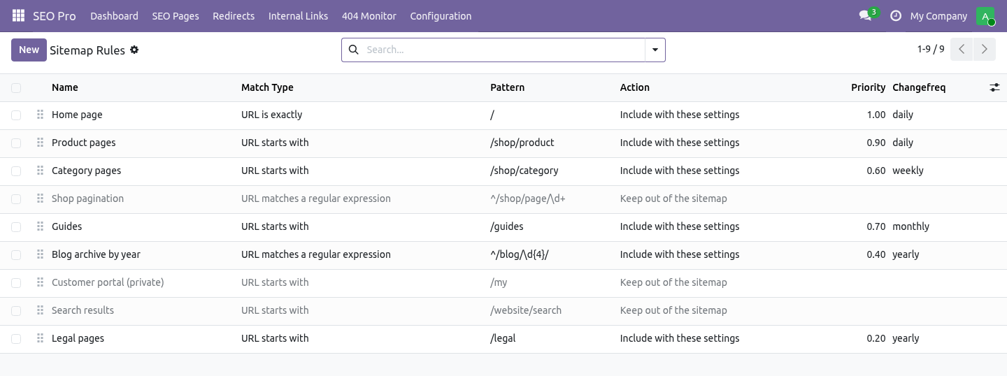 Rules - bambooforge_sitemap_pro