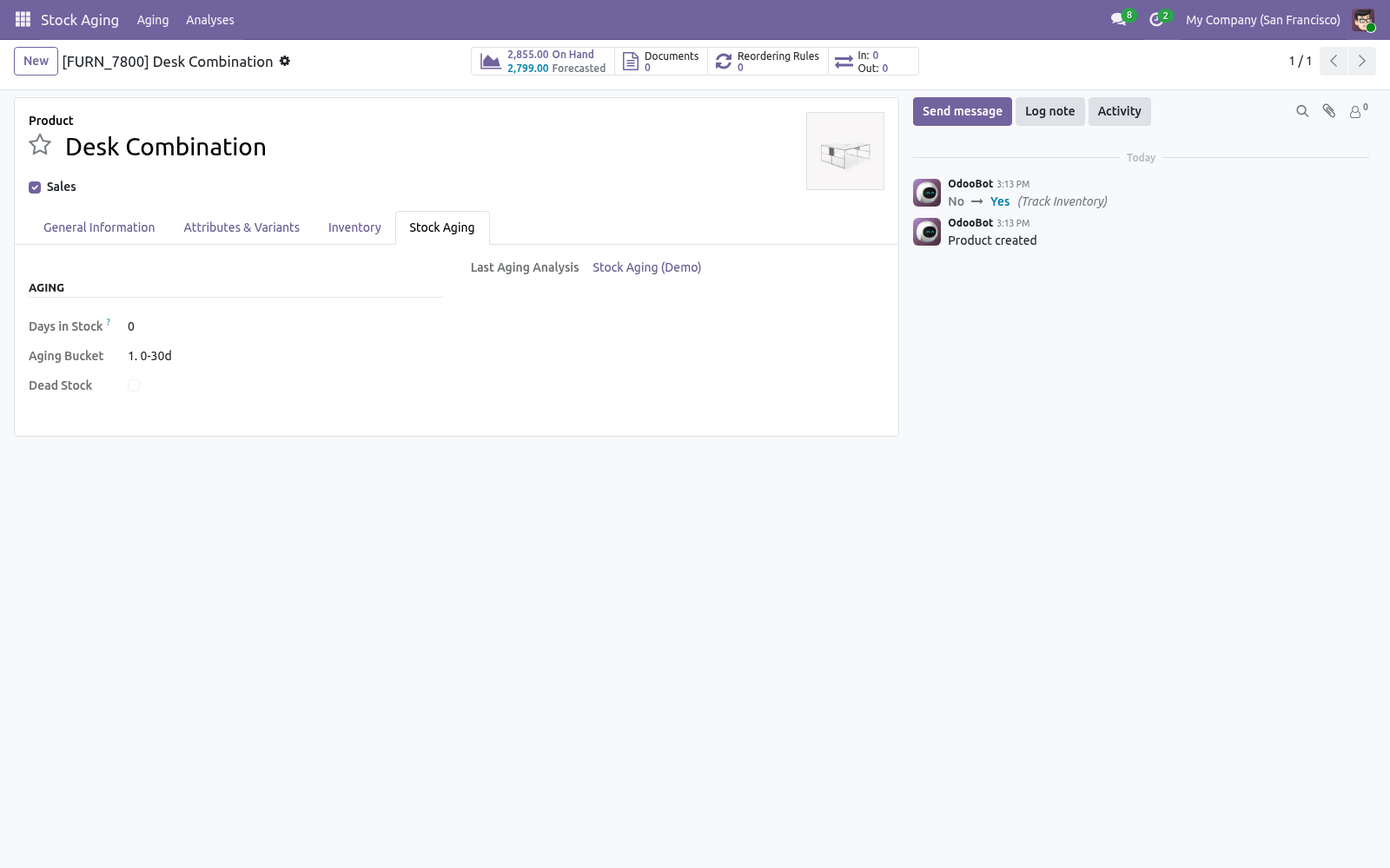 Product tab - bambooforge_stock_aging