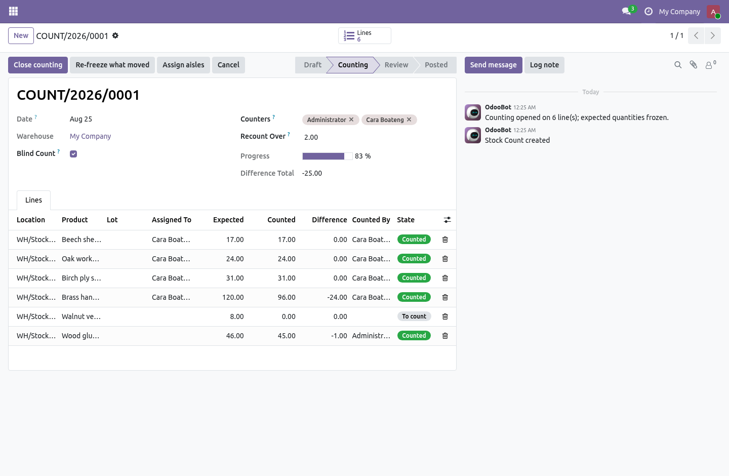 Sheet - bambooforge_stock_count