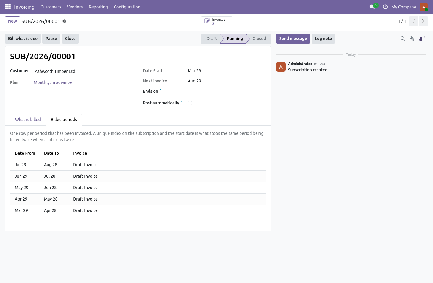 Periods - bambooforge_subscription