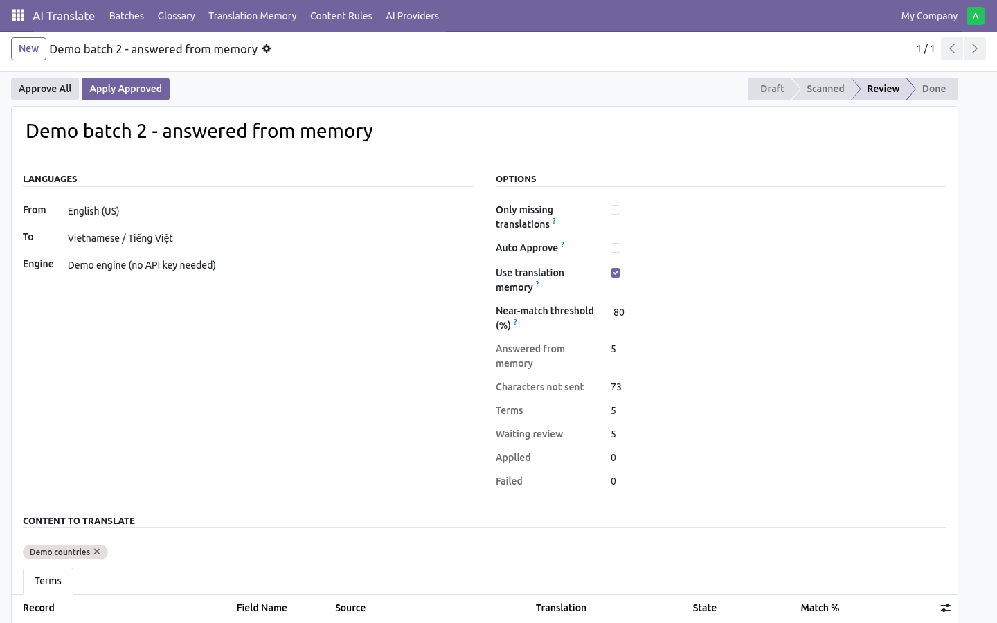 Batch - bambooforge_translation_memory