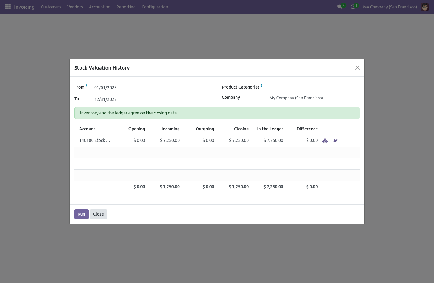 Backdated - bambooforge_valuation_history