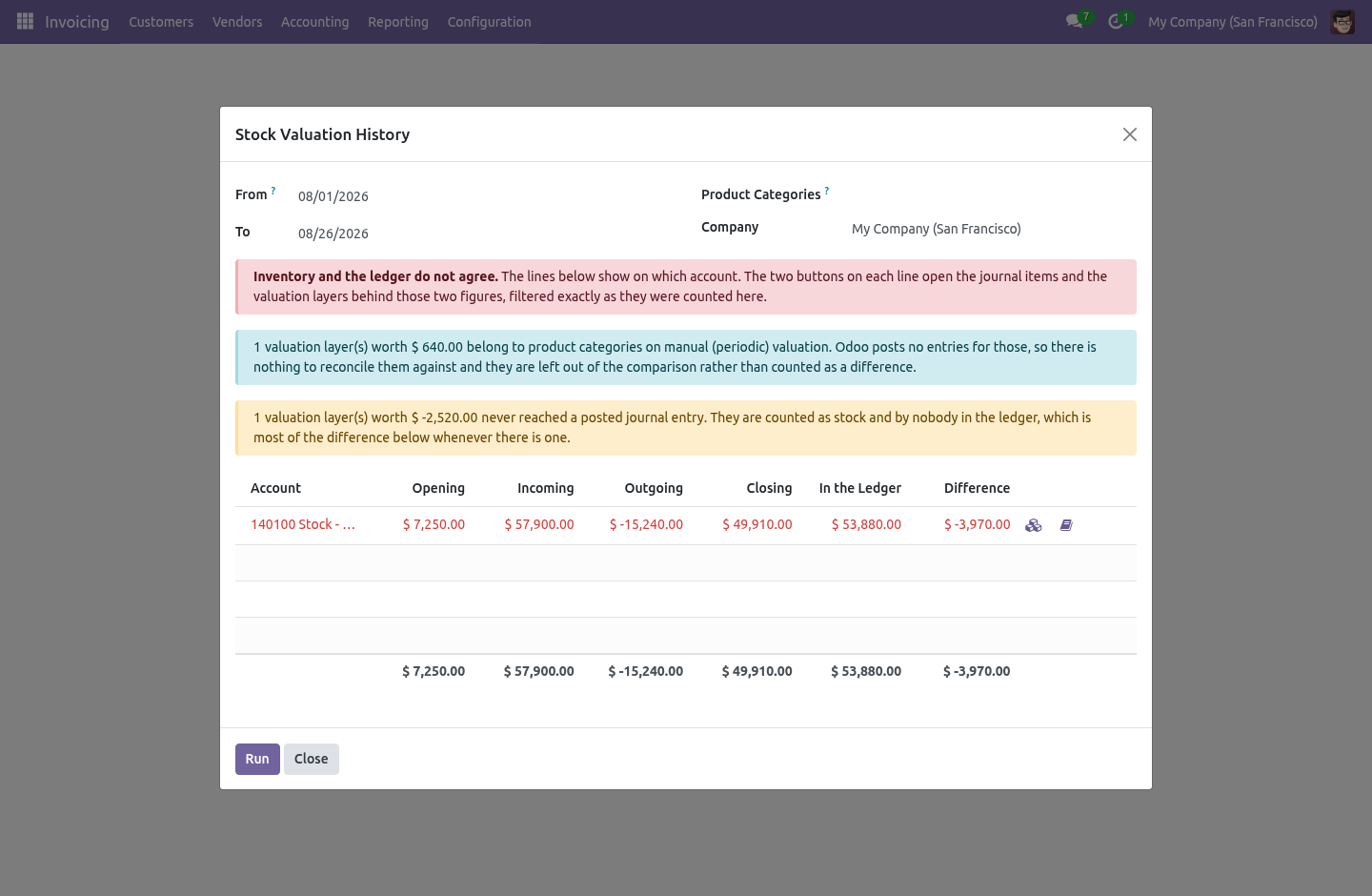 Movement - bambooforge_valuation_history